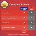thumbnail image 3 of Equate Omeprazole Delayed-Release Acid Reducer Capsules 20mg, 14 Count, 3 of 10