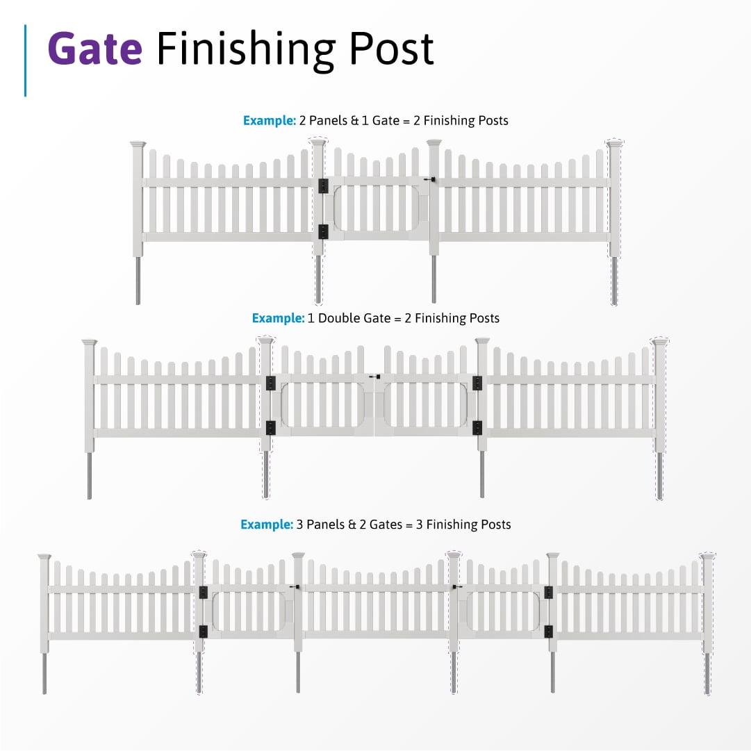 3.5ft Tall (1 Post) Fence Finishing Post for WamBam All American No Dig White Picket Fence, Easy Install Outdoor Fence for Backyard or Patio, Outdoor Fencing, No Dig Fence Panels, ZP19046