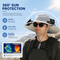 thumbnail image 3 of Solar Powered Fan Sun Hat, Sun Hat with Fan, Wide Brim Cooling Hat with 2 Detachable Fans, USB Rechargeable Fishing Hat for Men Women Hiking Camping Gardening, 3 of 7