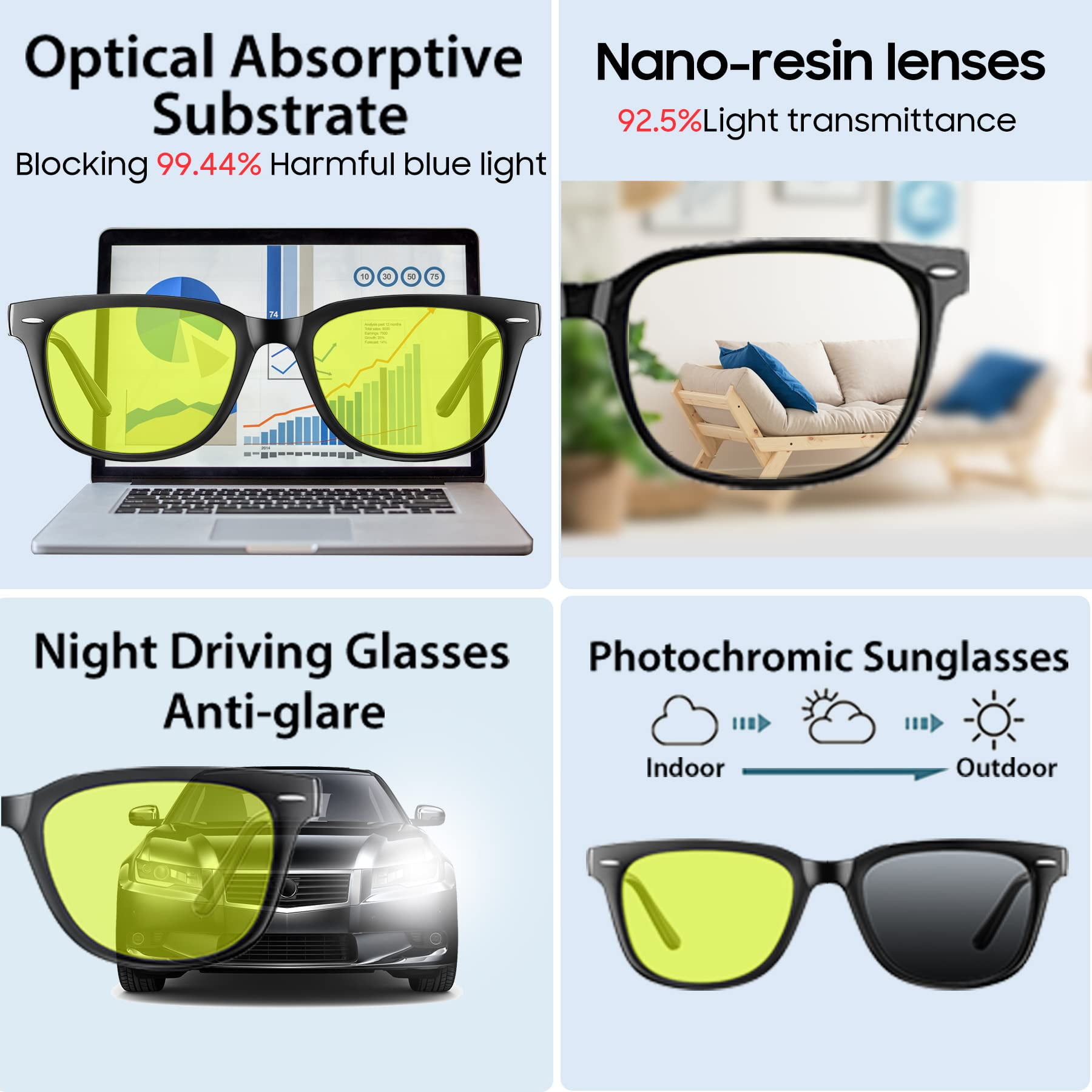 SSG Sunglasses for Women, Blocking 99.44 Blue Light for Computer/Phone