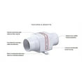 thumbnail image 2 of SEAFLO 3" in-Line Marine Bilge Air Blower 24V 130 CFM Quiet Boat White, 2 of 4
