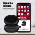 thumbnail image 6 of for Anker Soundcore Life P2 mini Earphone Protection Cover Shockproof Anti-dust Protective Sleeve Housing Wear Resistant, 6 of 19