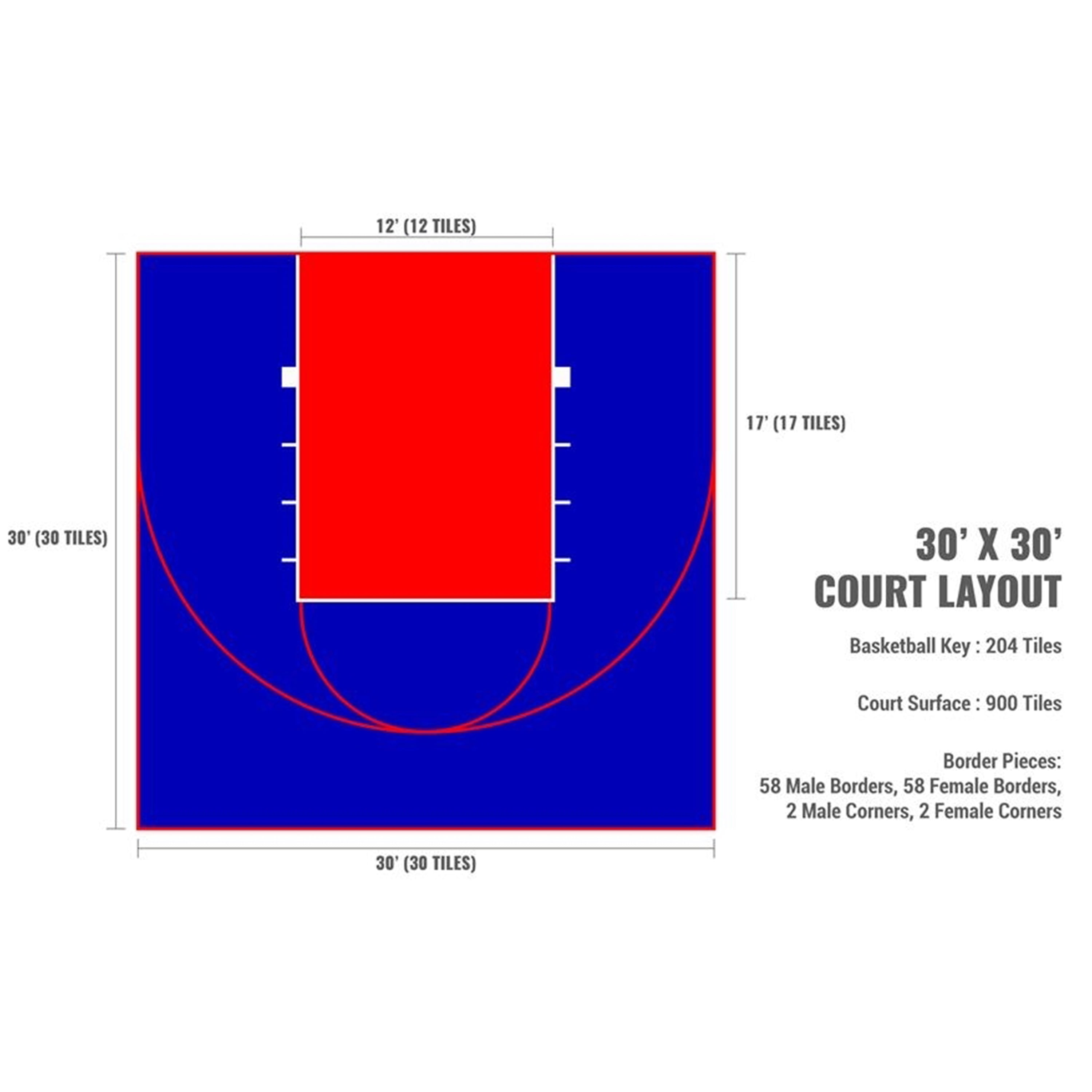 FlooringInc Outdoor Court Tiles, Basketball Volleyball Tennis, 40 Pack