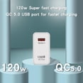 thumbnail image 5 of Cabezal de carga USB inteligente seguro para cargadores de teléfonos móviles de 120 W para Samsung (EE. UU.), 5 of 5