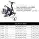 thumbnail image 4 of Carrete de pesca Abanopi Metal 15Kg potencia máxima de arrastre, 4 of 8