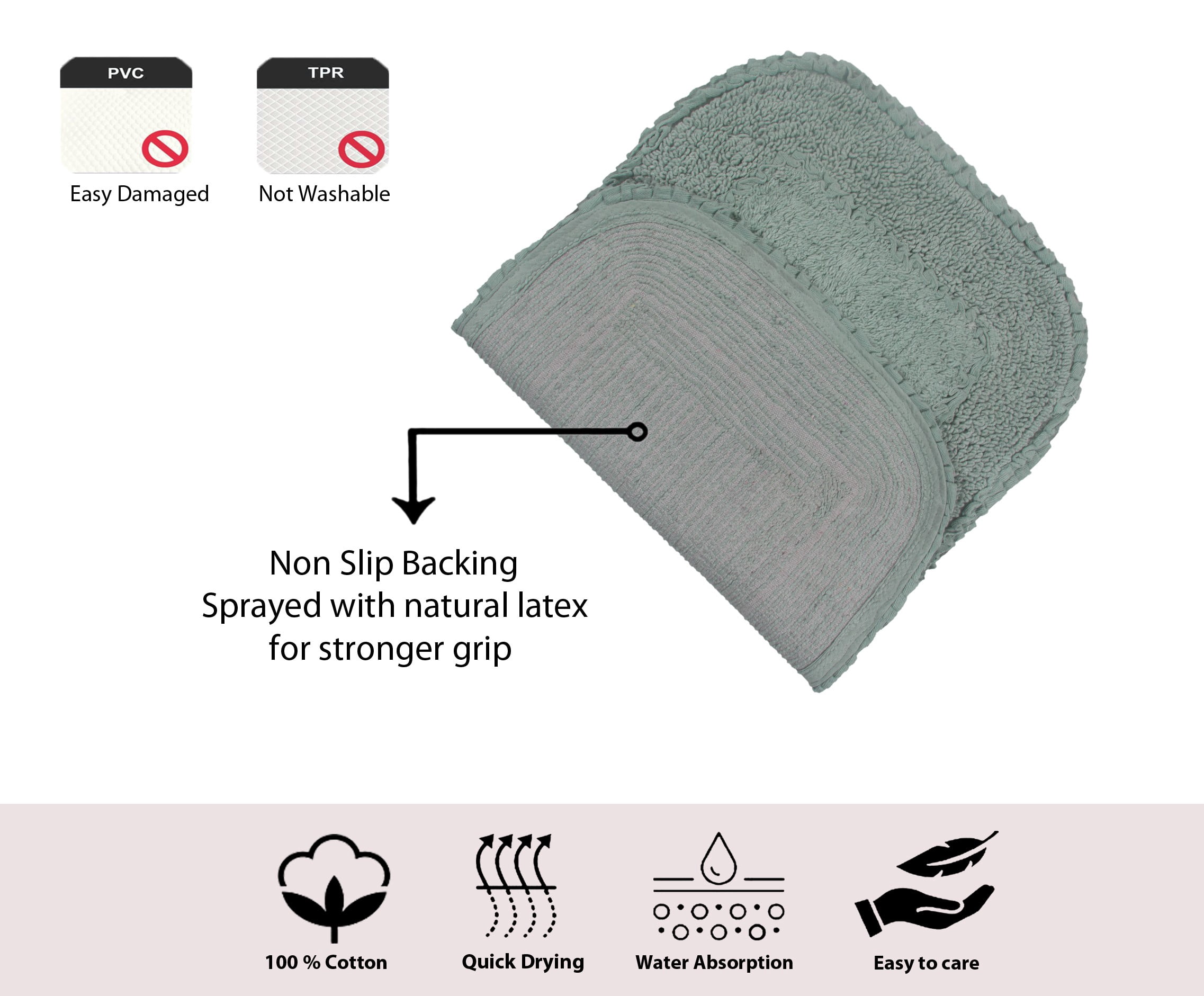 Home Weavers Radiant Collection Bathroom Rug 100% Cotton Bathroom Rugs Set, Washable Rug, Soft Cotton Soft & Absorbent bath Rug, Kitchen Mat, Bath Rug, Bath Floor Mat Non Slip, 21"x54" Runner, Blue