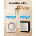 thumbnail image 2 of COWAY AP-1512HH & 200M Air Purifier Filter Replacement, Allergen Filter Pack, 2 Allergen Deodorization Filters and 1 True HEPA Filter, 2 of 8