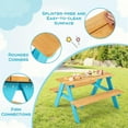 thumbnail image 5 of YSNW Kids Picnic Table, Fir Wood Children’s Activity Table with Benches, Toddler Patio Furniture Set, Kids Table and Chair Set for Outdoors, Backyard, Garden, Lawn, Gift for Boys Girls 3+(Natural), 5 of 9