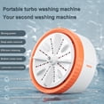 thumbnail image 3 of Portable USB-Powered Washing Machine - 3 Timing Modes, Underwear, Socks Cleaning, Mini Washing Machine for Travel and Business Trip Use, 3 of 8