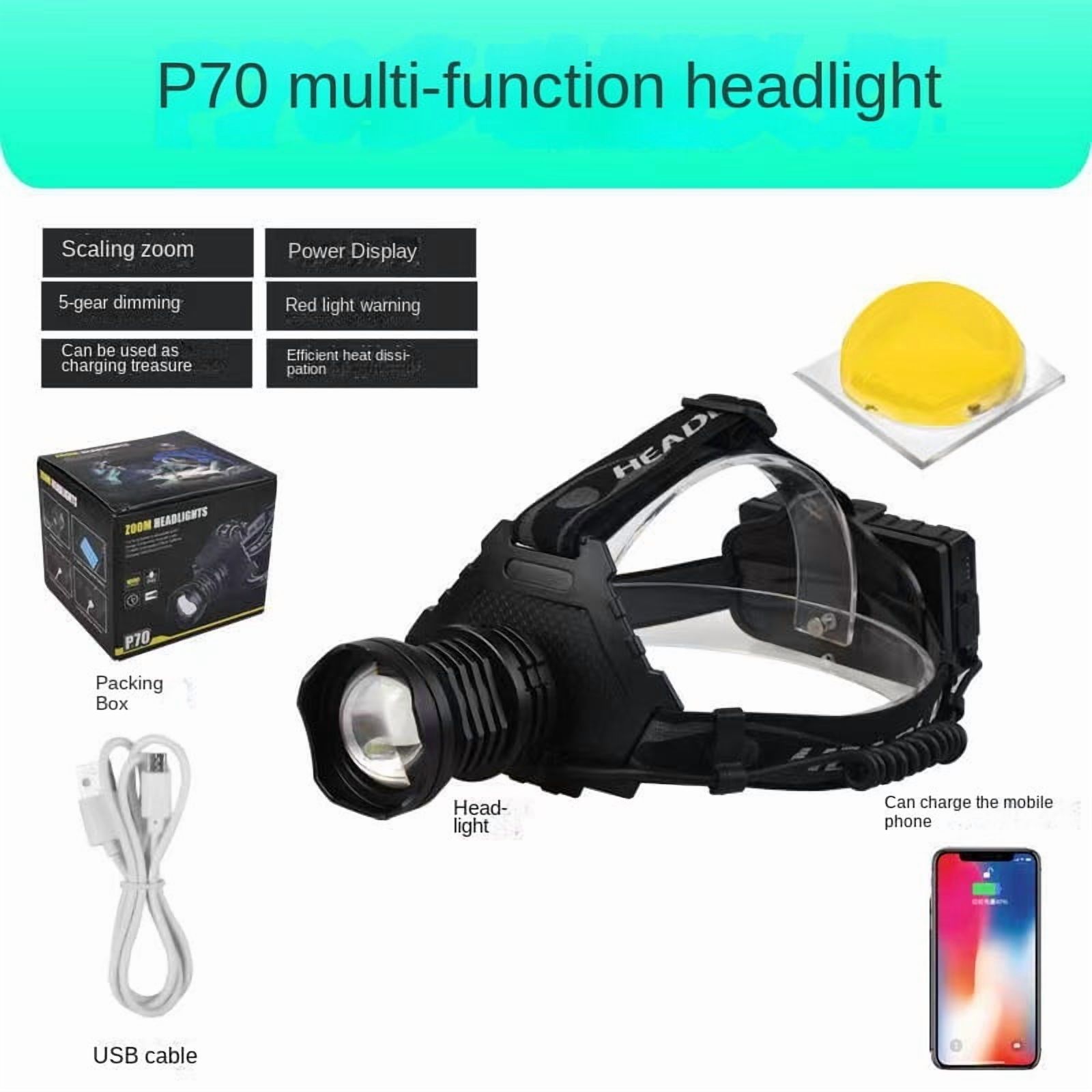 PINSAI LED Rechargeable Headlamp High Lumens Head Lamps Outdoor Rechargeable, Bright Headlamps for Adults with 5 Modes & Ipx4 Waterproof 90° Adjustable Lamp Camping