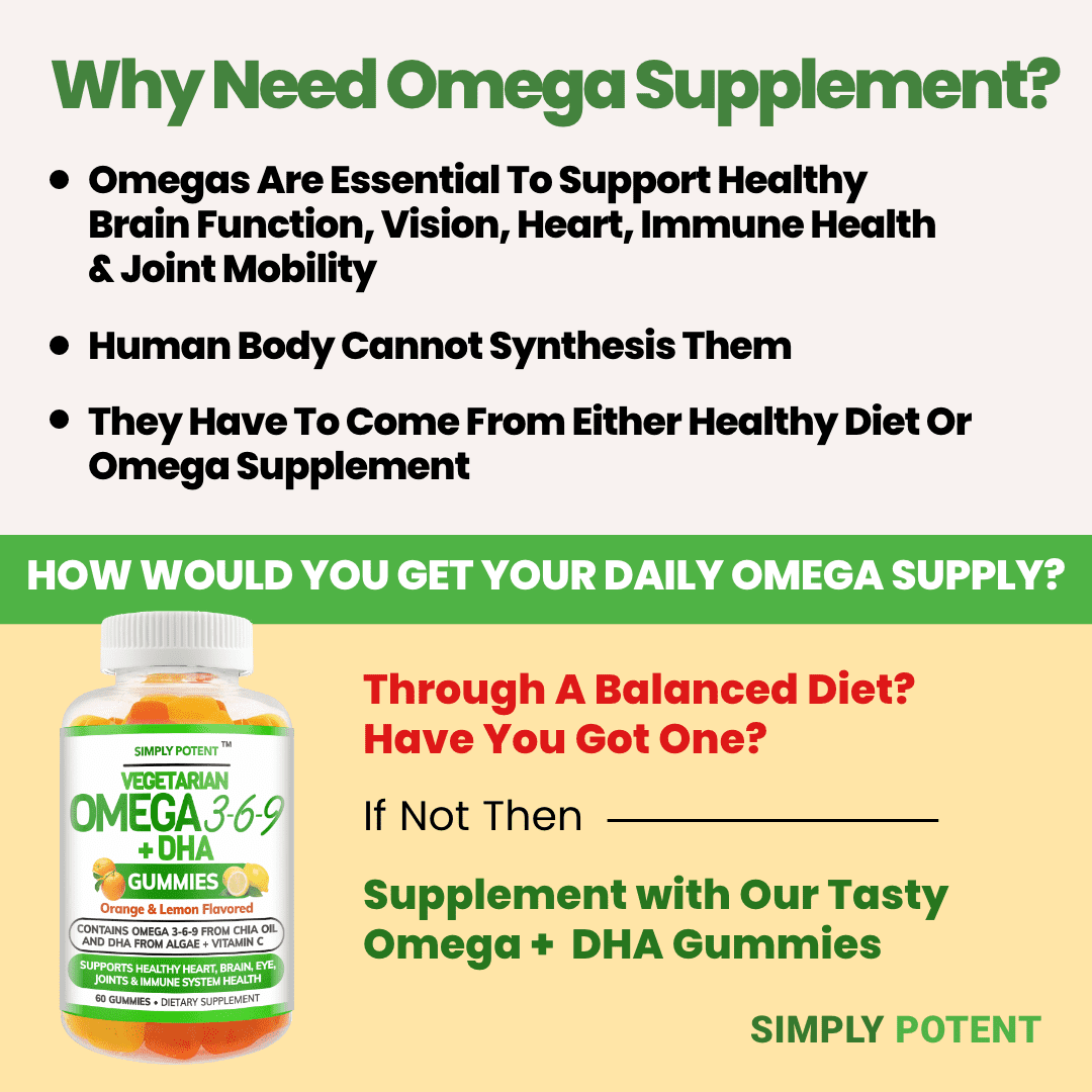 Simply Potent Vegan Omega 3 Gummies 2 Pack No Fish Oil No Krill Burpless Omega DHA Chewable Gluten-Free Omega-3 6 9 Supplement for Men Women & Kids Supports Brain Heart Joint Eye & Immune Health