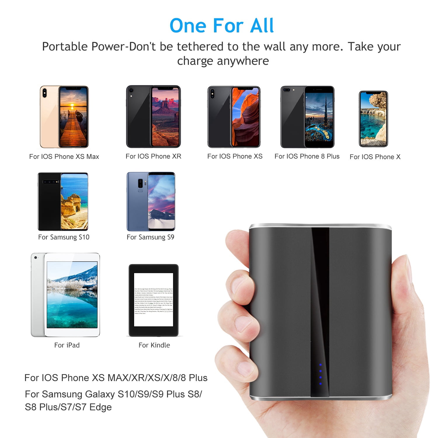 PowerMaster 12000mAh Portable Charger with Dual USB Ports 3.1A Output Power Bank Black