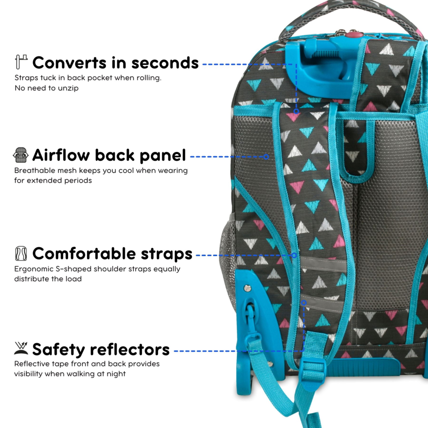 J World Girls and Womens Sundance 20" Rolling Backpack with Laptop Sleeve for School and Travel, Sprinkle