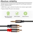 thumbnail image 5 of 3.5mm to RCA Cable, GearIT Pro Series 50 Feet Premium Gold Plated 3.5mm to RCA Audio Stereo Cable for Headphones, Home System, Car Stereo, iPods, iPhones, MP3 Players and More - Black, 5 of 6