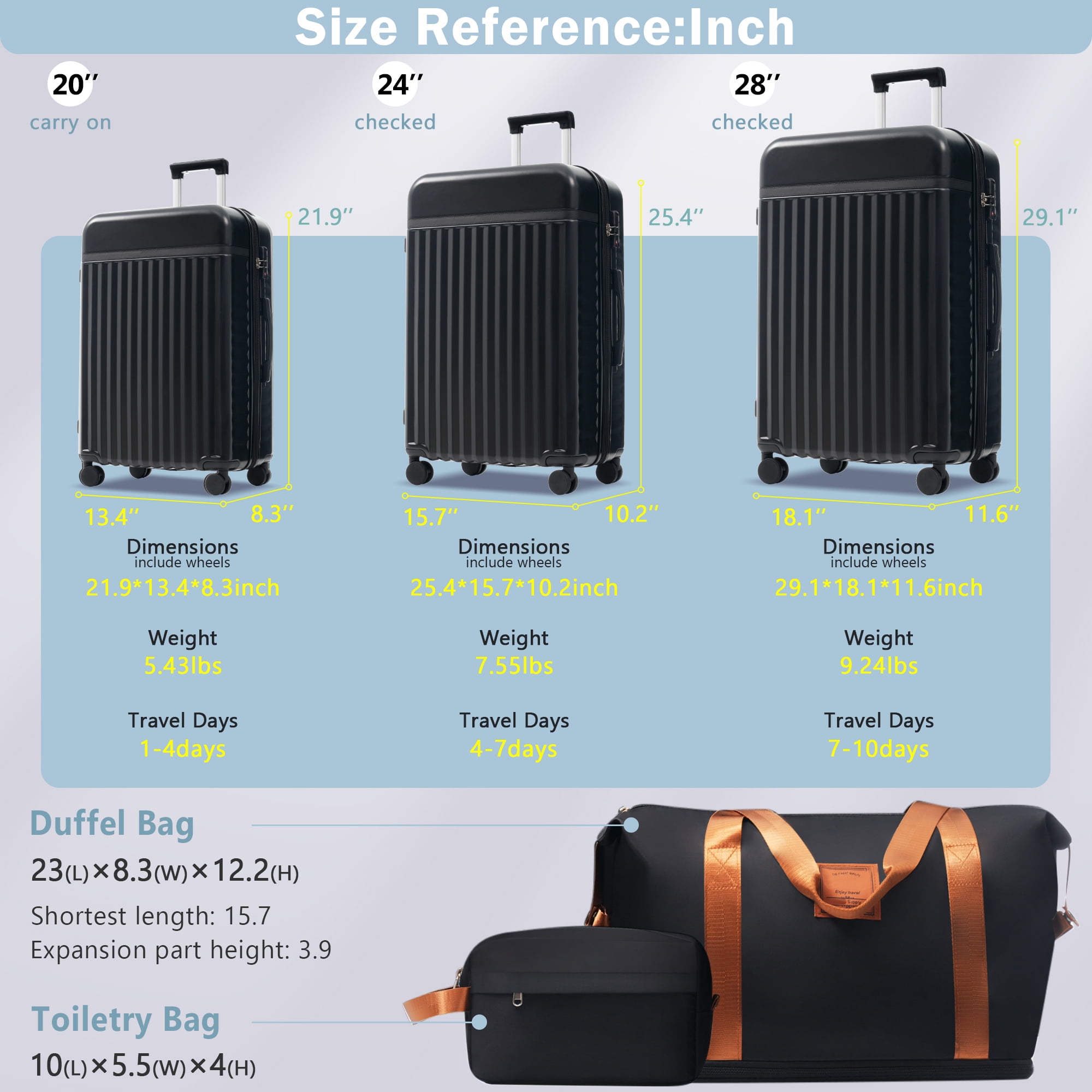 MAYEERTY 5-Piece Expandable Luggage Set (20"+24"+28"+Duffel+Toiletry Bag), ABS Hardside with TSA Lock & Spinner Wheels, Black