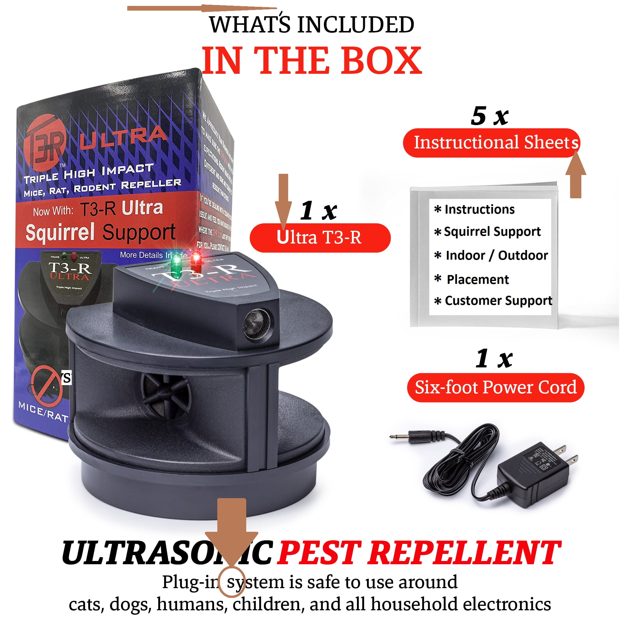 T3-R Ultra Triple High Impact Mice, Rat, Rodent Repeller - Includes T3-R Ultra Squirrel Support
