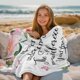 thumbnail image 2 of LHSHID Retirement Gifts for Woman Blanket Farewell Gifts for Coworkers New Job Farewell Decorations Coworker Leaving Gifts for Women Going Away Gift for Friends Goodbye Gifts Throw 60"x80", 2 of 8