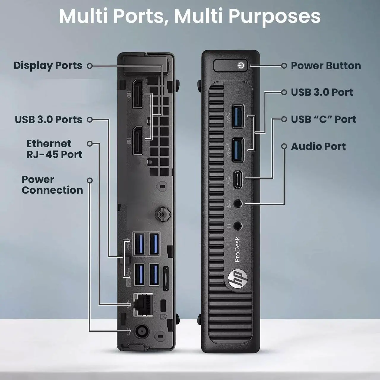 Restored HP ProDesk 600 G2 Mini Desktop PC - Intel Core i3-6100T, 3.20 GHz - 16GB DDR4 RAM, 256GB SSD - Wi-Fi, Keyboard & Mouse - Win 11 Pro (Refurbished)