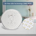 thumbnail image 4 of OIMG UV-Free LED Light Therapy Lamp, Therapy Lamp, Dimmable, Timing, Remote Control, Large lightbox, 3 color temperatures and 5 adjustable brightness levels, 4 of 4