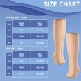 thumbnail image 5 of 2 Pairs Open Toe Zipper Medical Sport Copper Compression Socks With Anti-slip Silicone for Women & Men Circulation 15-20 mmHg is Best Support for Athletic Running Cycling, Nursing, Travel, 5 of 7