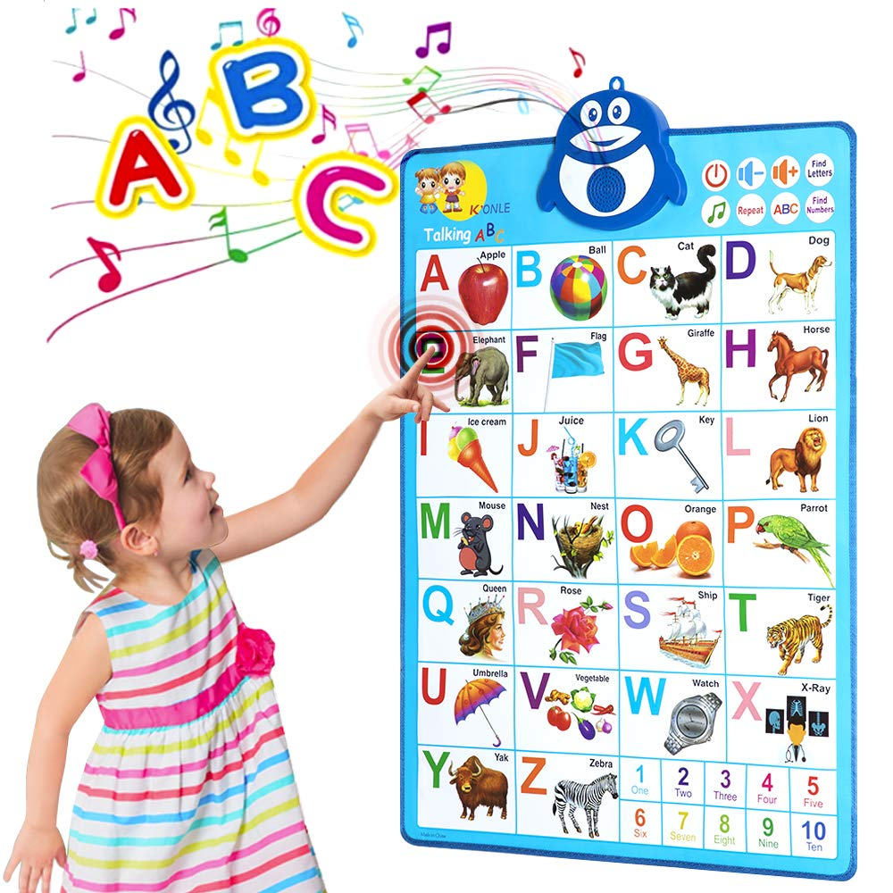 Just Smarty Electronic Alphabet ABC Wall Chart Talking Educational Poster USED 