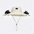 thumbnail image 5 of Solar Fan Hat, UPF 50+ Wide Brim Sun Hat with 2 Fans, Solar & USB Rechargeable, 3 Speeds for Fishing/Camping/Hiking/Gardening, 5 of 5