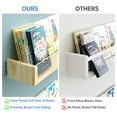 thumbnail image 4 of NiHome Solid Wood and Acrylic Floating Shelves for Children's Rooms, Nurseries, Playrooms, Easy Installation Clear Panels Book Display, Safe Reading Environment for Infants and Toddlers (Set of 4), 4 of 7