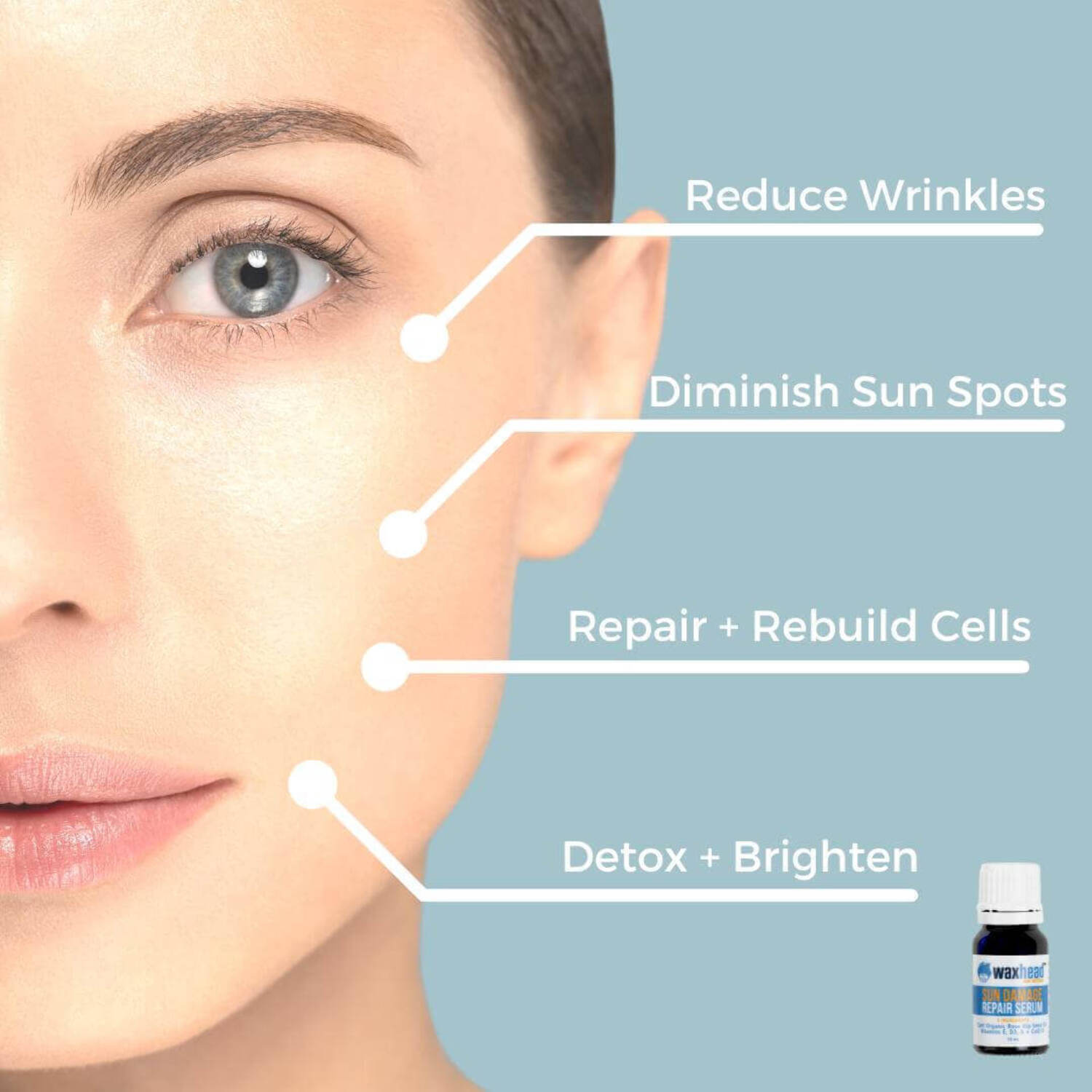 Waxhead Sun Damaged Skin Serum - Concentrated Antioxidant Facial Serum