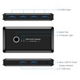 thumbnail image 2 of Interruptor Para Compartir Usb Conmutador Usb 3.0 2X4 2 Pc Que Comparten 4 Dispositivos Usb Para Teclado, Mouse, Impresora, 2 of 6