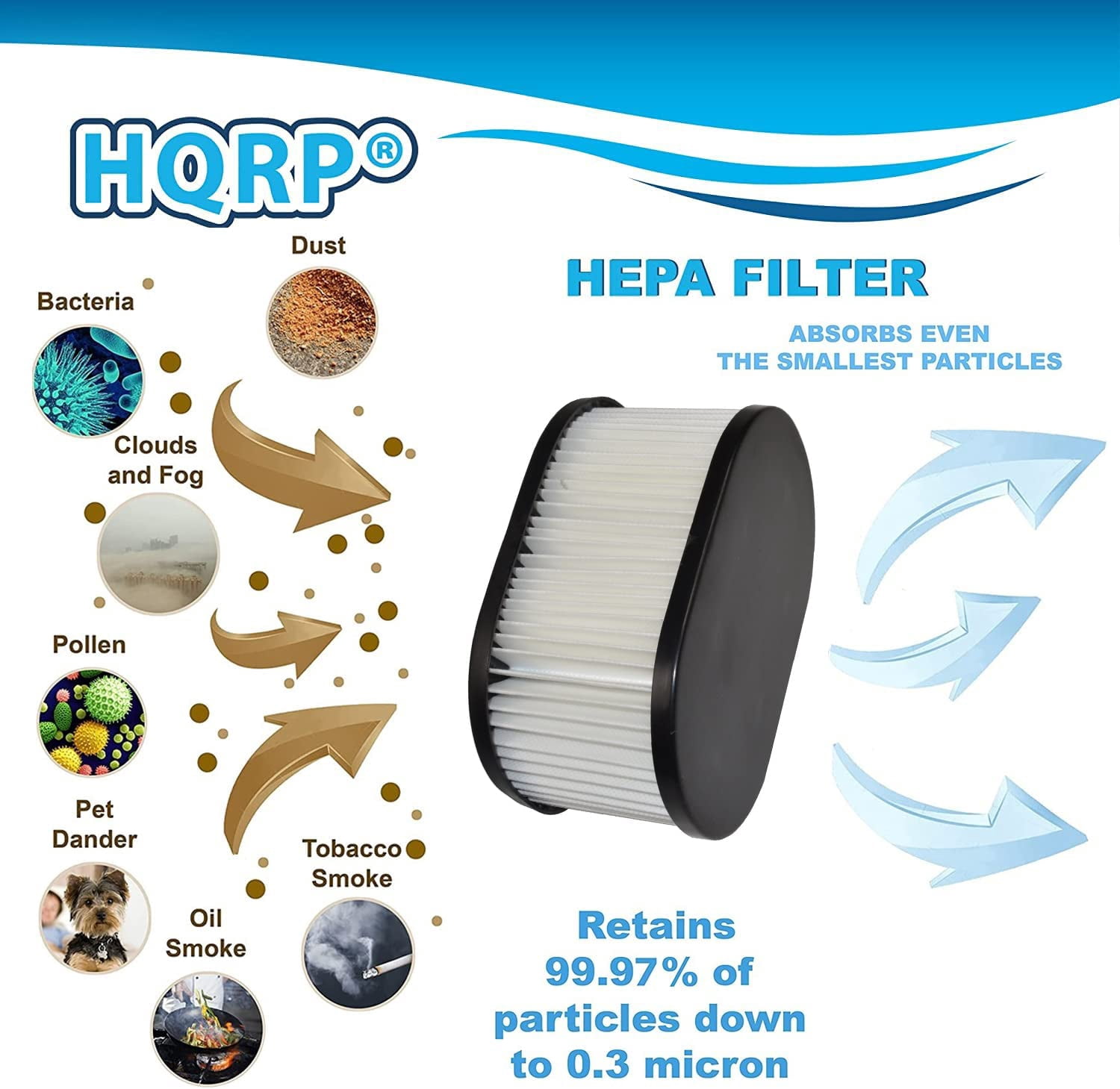 HQRP 2-Pack Washable & Reusable Hepa Filter for Hoover TurboPOWER & Foldaway Bagless Upright Vacuum Cleaner