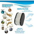 thumbnail image 4 of HQRP 2-Pack Washable & Reusable Hepa Filter for Hoover TurboPOWER 3100 Fold Away Bagless Vac, 4 of 7