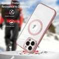 thumbnail image 2 of Magnetic Clear Case for iPhone 14 Pro Max 6.7 Inch 2022, Electroplated Magnetic Clear Slim Case for Women and Men [Military Drop Protection] Tempered Screen Protector(Pink), 2 of 11