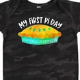 thumbnail image 4 of Inktastic My 1st Pi Day Blue Green Pie Pan Pun Boys or Girls Baby Bodysuit, 4 of 5