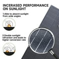 thumbnail image 5 of ALLPOWERS R2500 Portable Solar Generator Kit, 3Pack 200W Monocrystalline Flexible Solar Panel with 2500Watt 2016Wh LiFePO4 Power Station, for Camping, Home Backup, Power Outage [Shipping Separately], 5 of 11