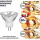 thumbnail image 4 of Pack MR11 GU4 20W 12V Halogen Reflector Bulb, Warm White 2700K, Dimmable Halogen Spotlight 35mm Diameter, 250LM, GU4 Bi-Pin Base, 30Beam Angle, 35mm*, 4 of 5
