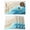 Blue, variant on Blue Ombre Beach Placemats Set of 4, Ocean Coastal Gradient Waves Summer Placemats for Dining Table, Place Mats for Kitchen Tabletop, Waterproof Wipeable Dining Table Mats Set