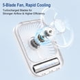 thumbnail image 3 of Personal Portable Desk Fan, 10000mAh Rechargeable, Usb Wireless, 3-Speed Quiet Cooling, 36H Long Battery Life for World Cup, Bedroom, Office & Travel, 3 of 10