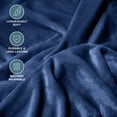 thumbnail image 3 of Bare Home Microplush Fleece Blanket - 300 GSM - Fuzzy Microfleece - Soft & Plush - Giant, Dark Blue, 3 of 10