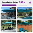 thumbnail image 2 of PURPLE LEAF OUTDOOR 8FT Square Cantilever Umbrella with Base - 360° Rotating Waterproof Patio Umbrella, Glacier Blue Sun Shade for Poolside Deck Garden Backyard, 2 of 9