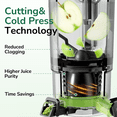 thumbnail image 3 of Canoly C16 Cold Press Juicer, 250W AC Brushless Motor, 6" Extra Wide Feed Chute, 3-in-1 Juice Maker for Sorbet & Nut Milk, Black, 3 of 11