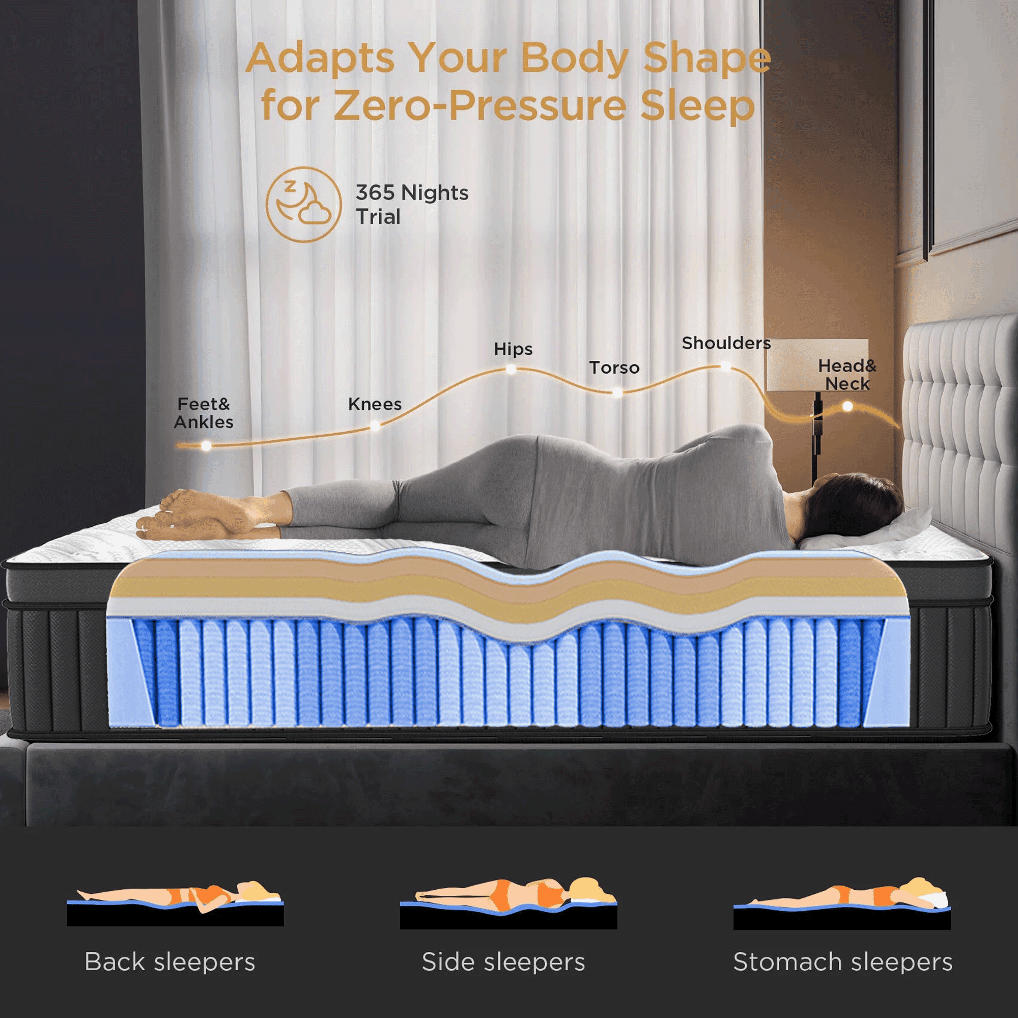 14 inch King Size Classic Hybrid Mattress Individually Pocketed Springs, Back Pain Relief, Mattress in Box, CertiPUR-US