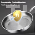 thumbnail image 6 of Titanium Pans for Cooking, 10"/11"/12" Ultra-Durable Titanium Pan with Lid, Non-Stick Titanium Pots and Pans Set for Cooking, 6 of 9