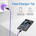 thumbnail image 4 of Type C Charger Block, Hootek 2 Pack USB C Cable 10FT Fast Charging Cable with USB Wall Charger Block, USB A to USB C Type C Cable Charging Cords, Type C Block Charger Adapter Cube USB Brick, Purple, 4 of 9
