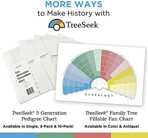 15 Generation Pedigree Chart | Blank Genealogy Forms for Family History and Ancestry Work
