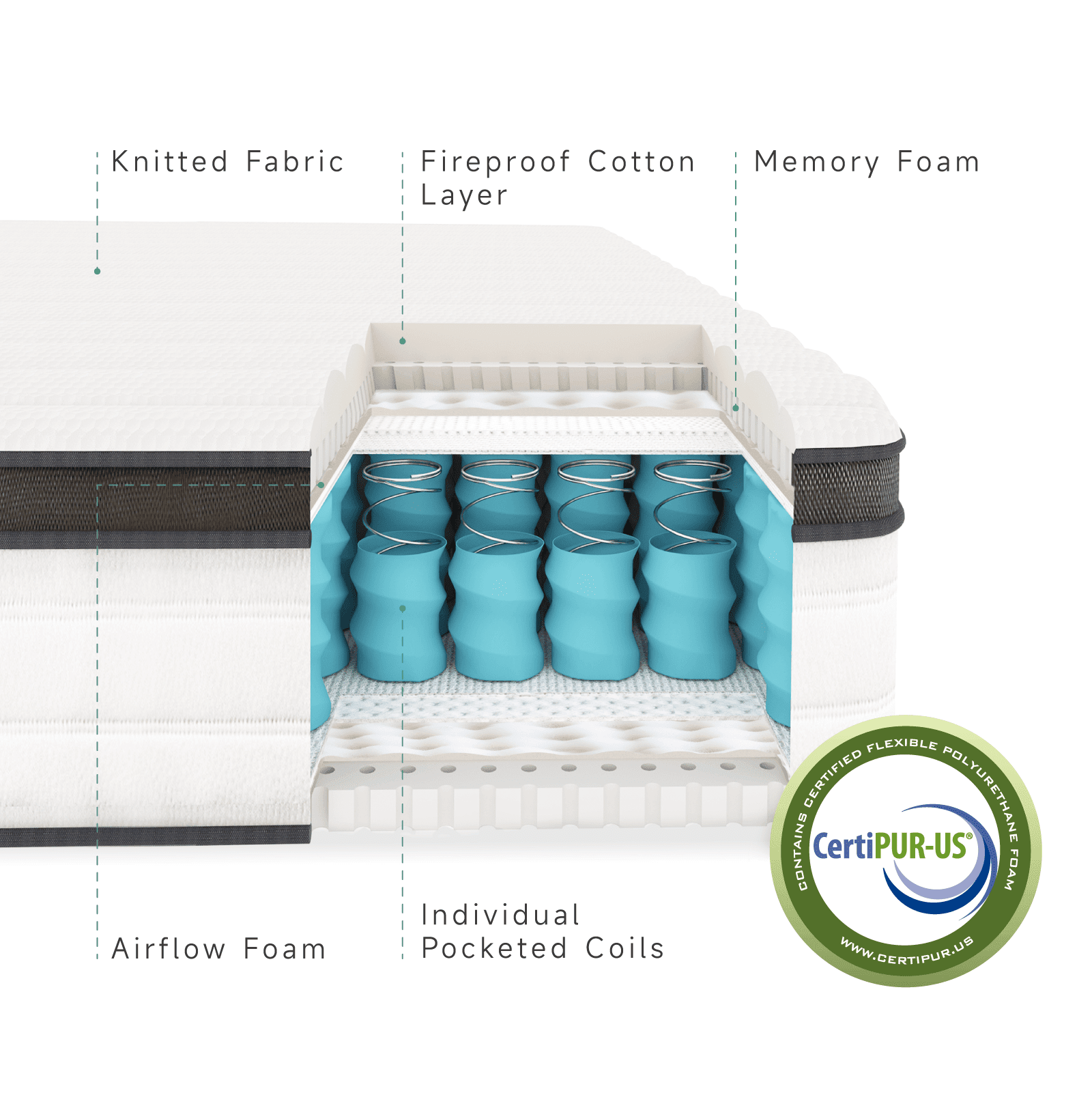 10" Hybrid Mattress,Z-HOM King Size Mattresses in a Box Medium Firm Cool Comfort Pocket Spring