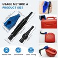 thumbnail image 6 of RuWeoMaa Oil Funnels for Automotive Use, Portable Small Funnel, Flexible Funnel with Hose for Oil Transfer, Plastic Oil Funnel for Oil Change, Universal for Most Cars, Motorcycle, 6 of 7