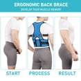 thumbnail image 2 of Aofit Posture Corrector Full Back Support Belt Unisex Compression, Blue, 2 of 6