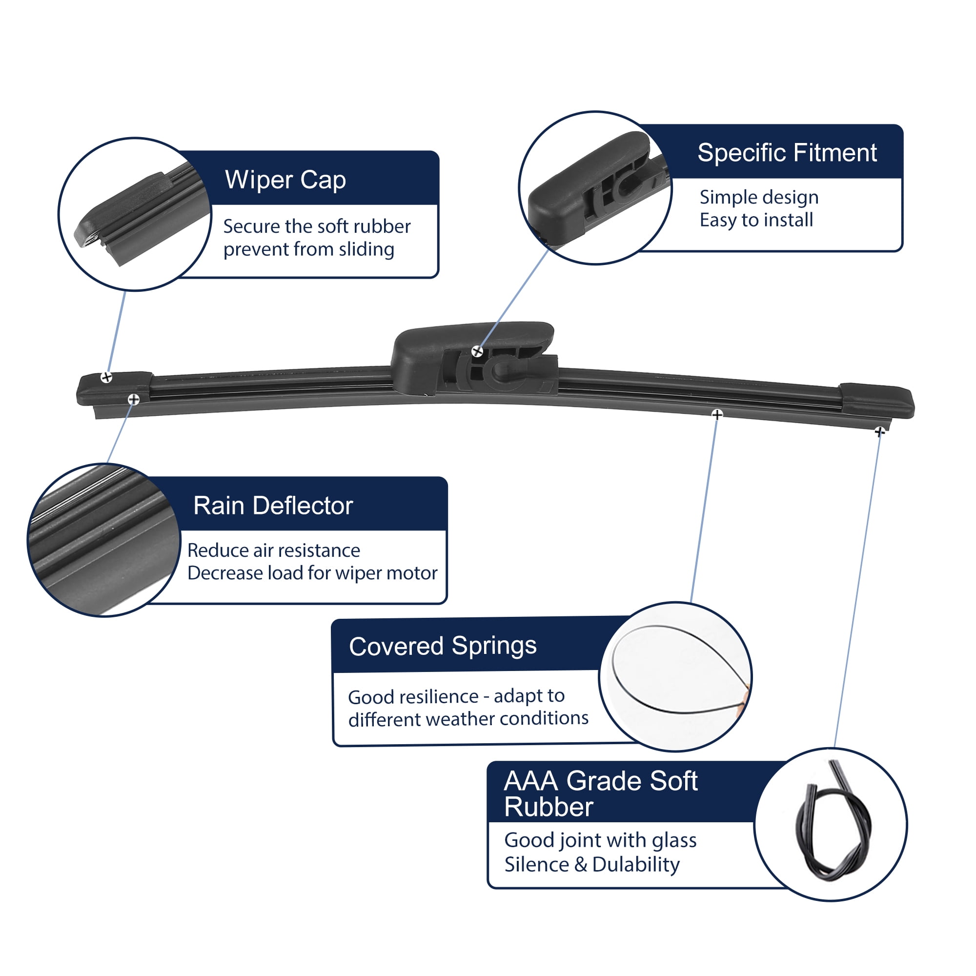 Unique Bargains 2pcs Rear Windshield Wiper Blade for Hyundai Veloster 2011-2018