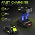 thumbnail image 3 of DARKIRON Cordless Leaf Blower, 20V Leaf Blower with 2 x 2.0Ah Batteries & Charger, Up to 450CFM/150MPH, 2 Variable Speed, Lightweight for Blowing Leaves, Patio Cleaning, Lawn Care and Dust (Green), 3 of 8