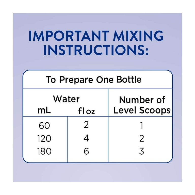Similac Total Comfort Similac Formula Mixing Instructions Similac